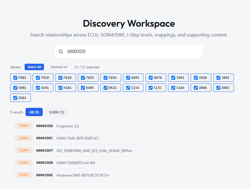 Discovery search for '00003DD' — 5 results, all SGBM type, including HWAP DME-86T0 B58TUE1 and G01 B58B30M0 ECE