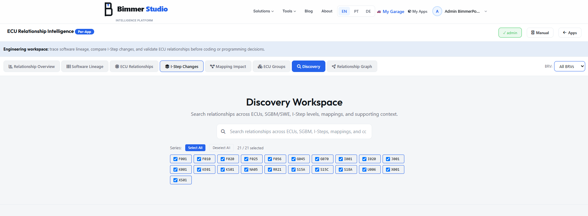 Discovery Workspace — search bar with 21 series checkboxes selected (F001 through XS01)