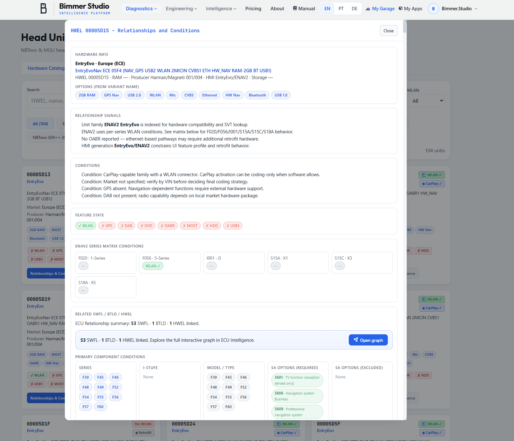 Relationships & Conditions modal