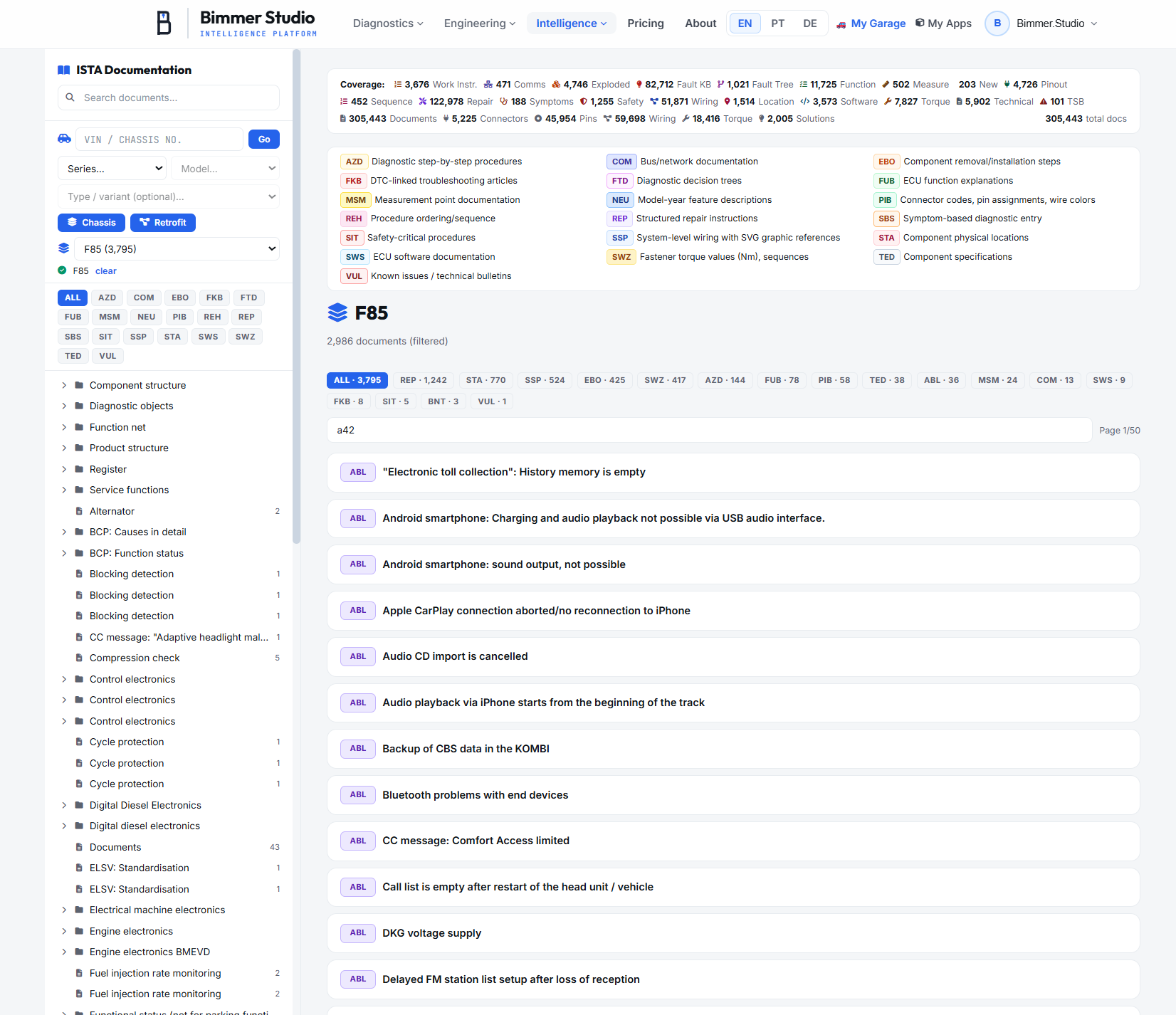 ISTA Documentation � series selection and document tree
