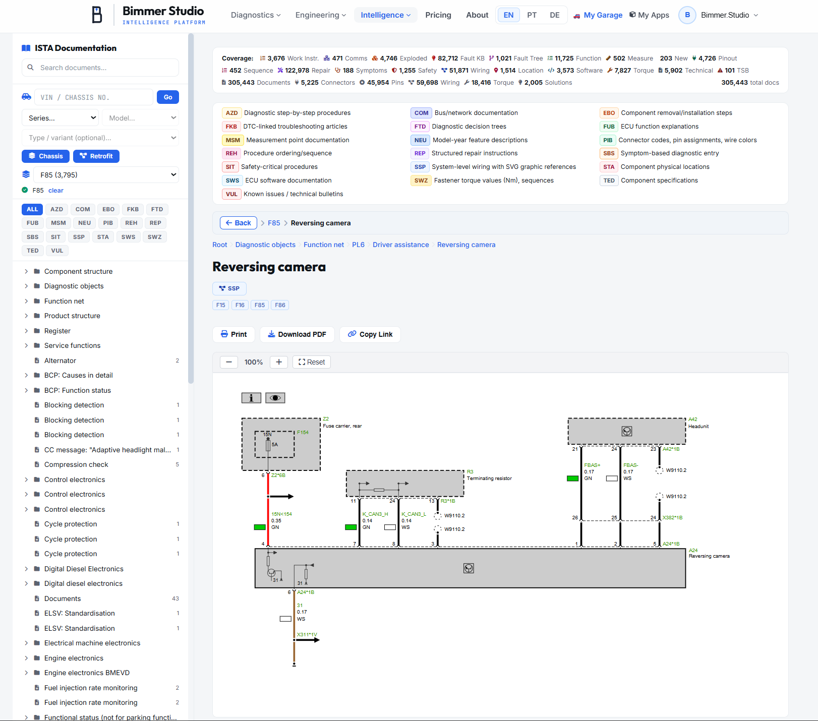 ISTA Documentation � document view with wiring diagram