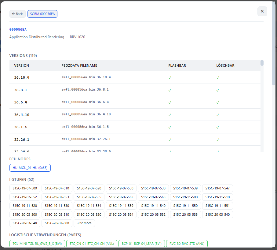 SGBM 000056EA detail panel showing versions, ECU nodes, I-Stufen, and Logistische Verwendungen